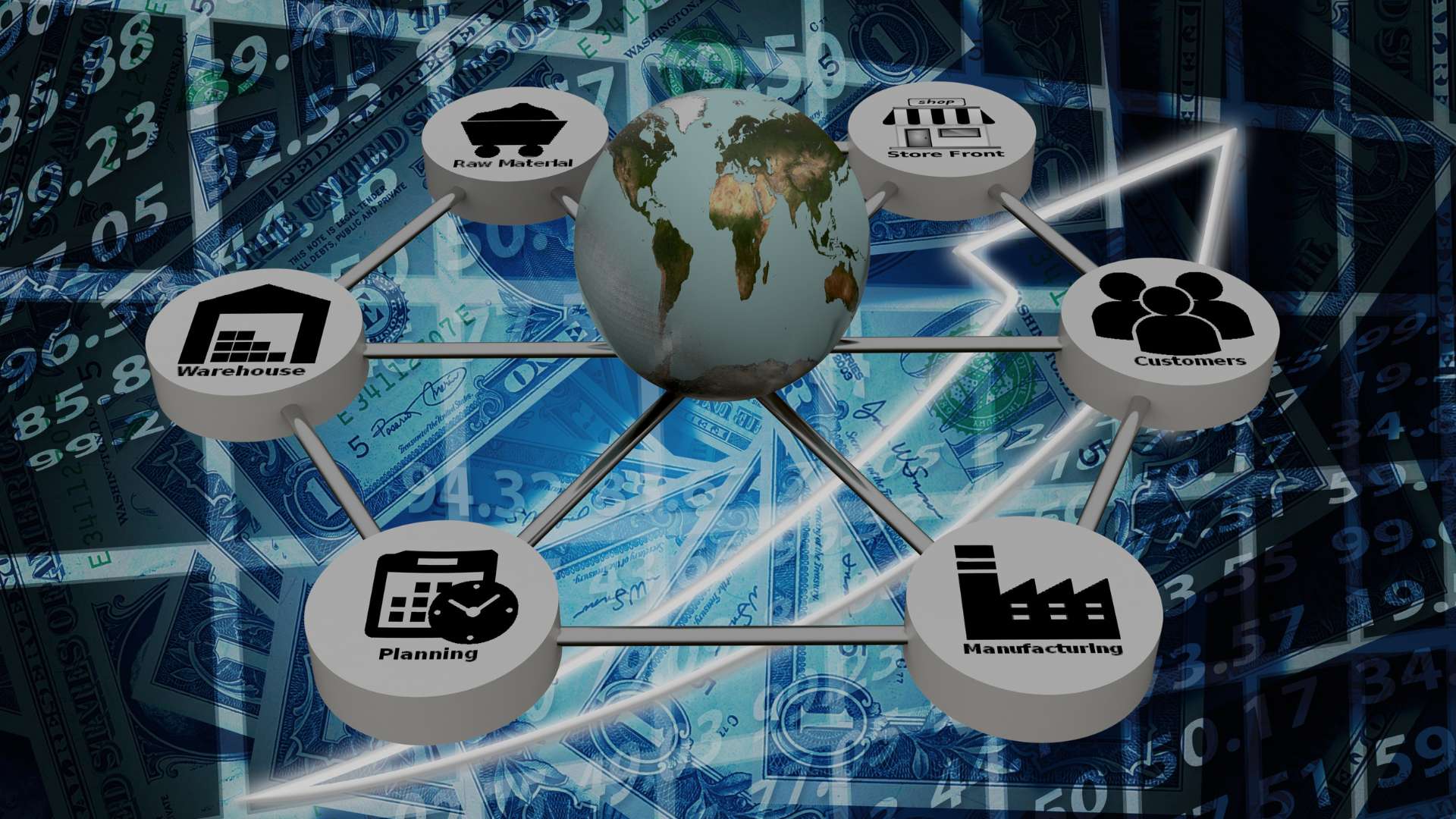 Gestione strategica della sicurezza nella Supply Chain
